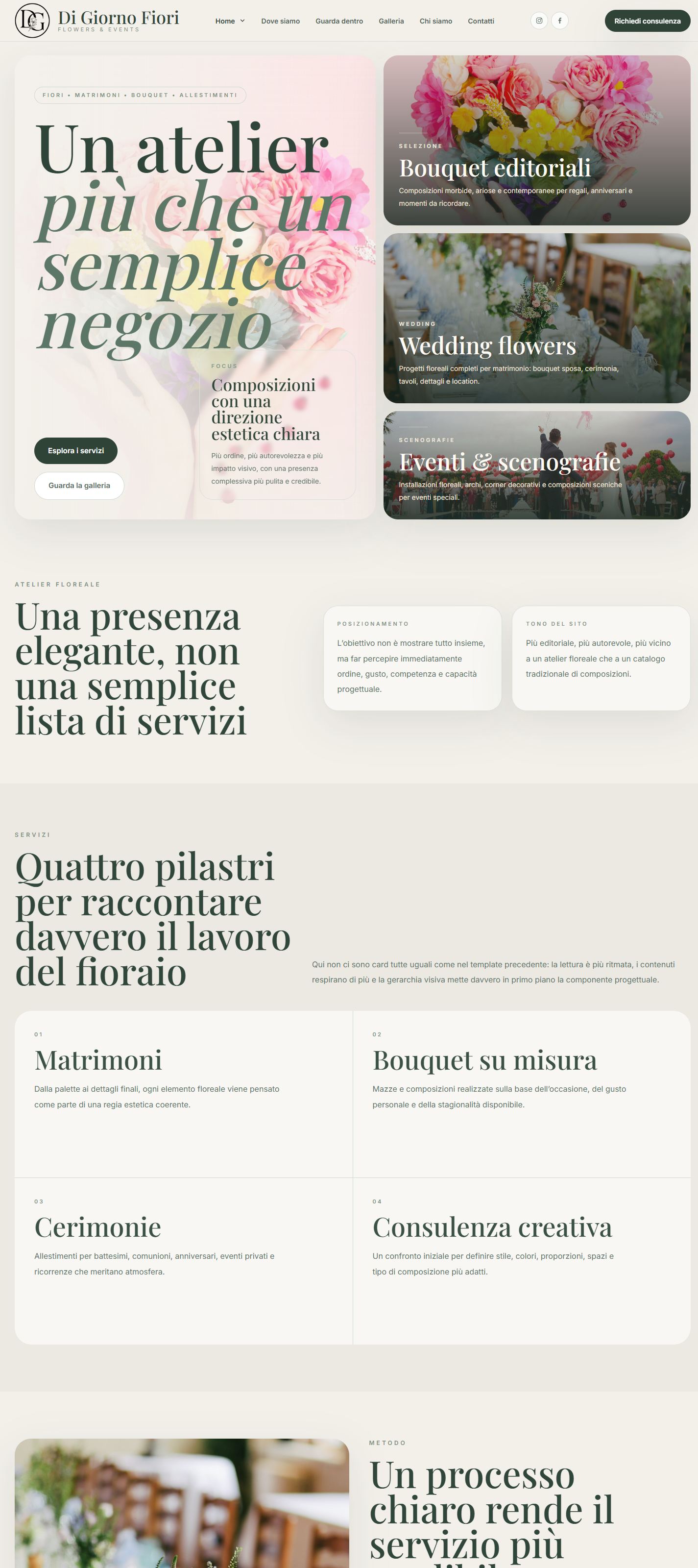 Homepage di Di Giorno Fiori su desktop