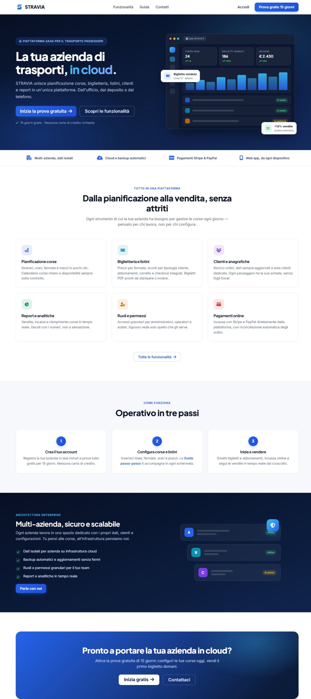 Homepage di Stravia su desktop
